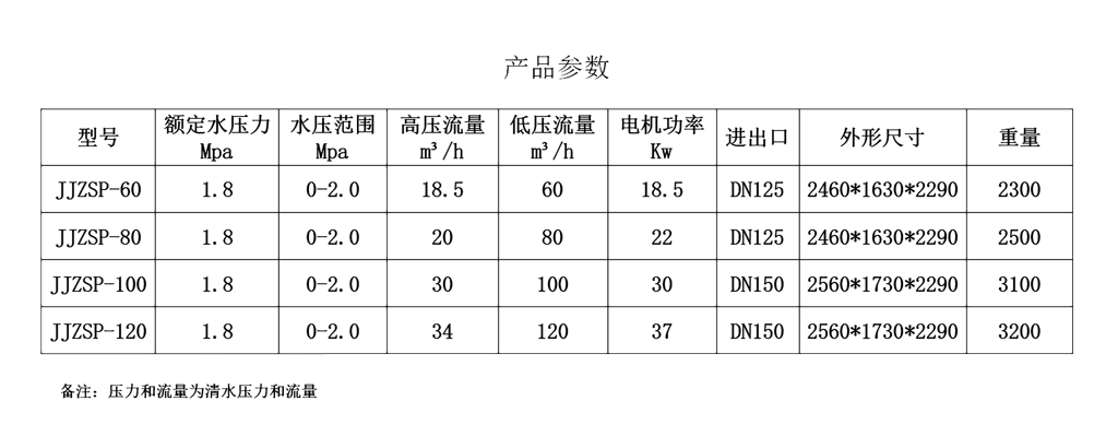 20220106362380.png 图片 2.png